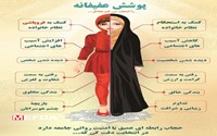 اینفوگرافیک،؛